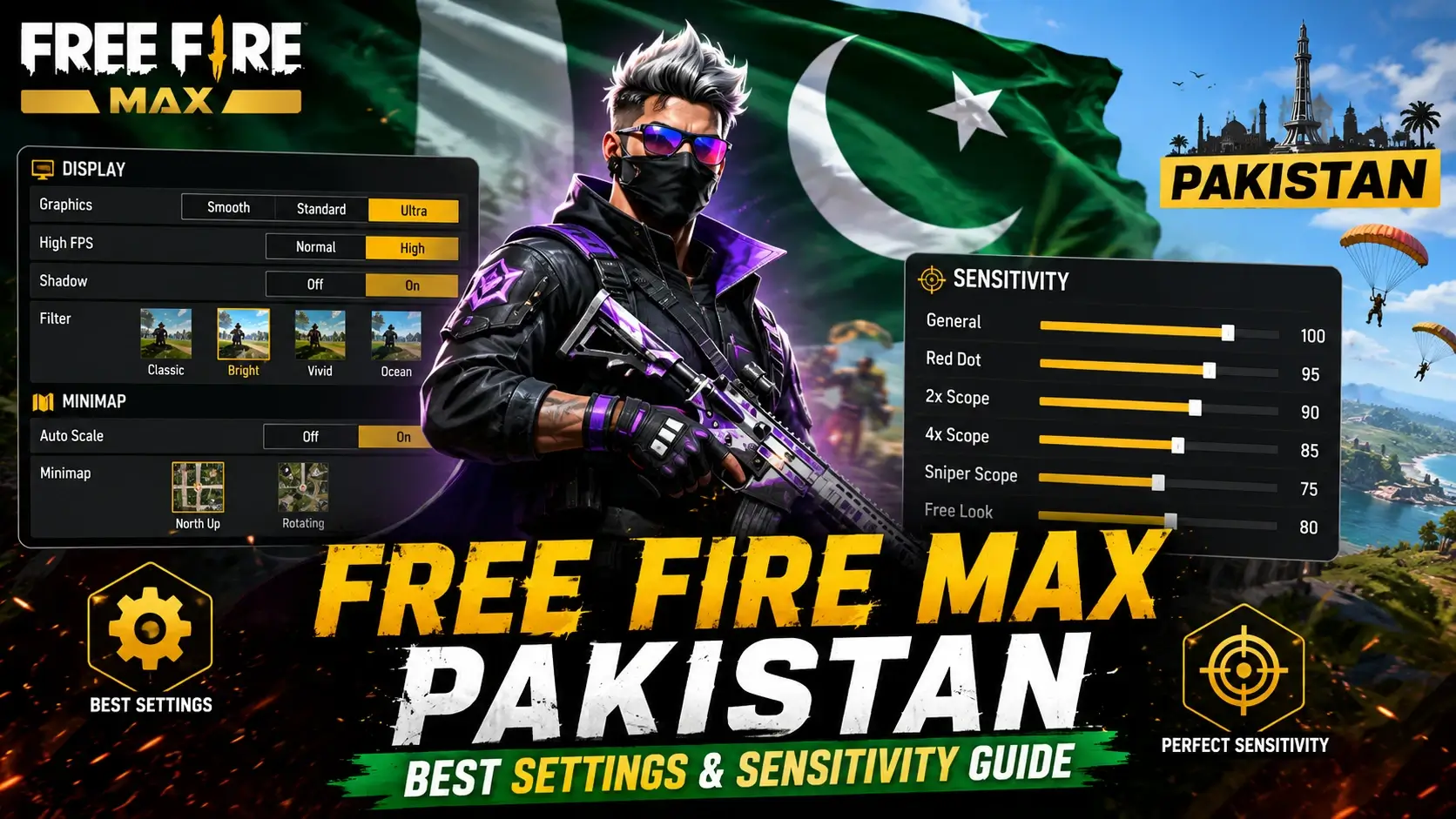 Free Fire Max Pakistan
