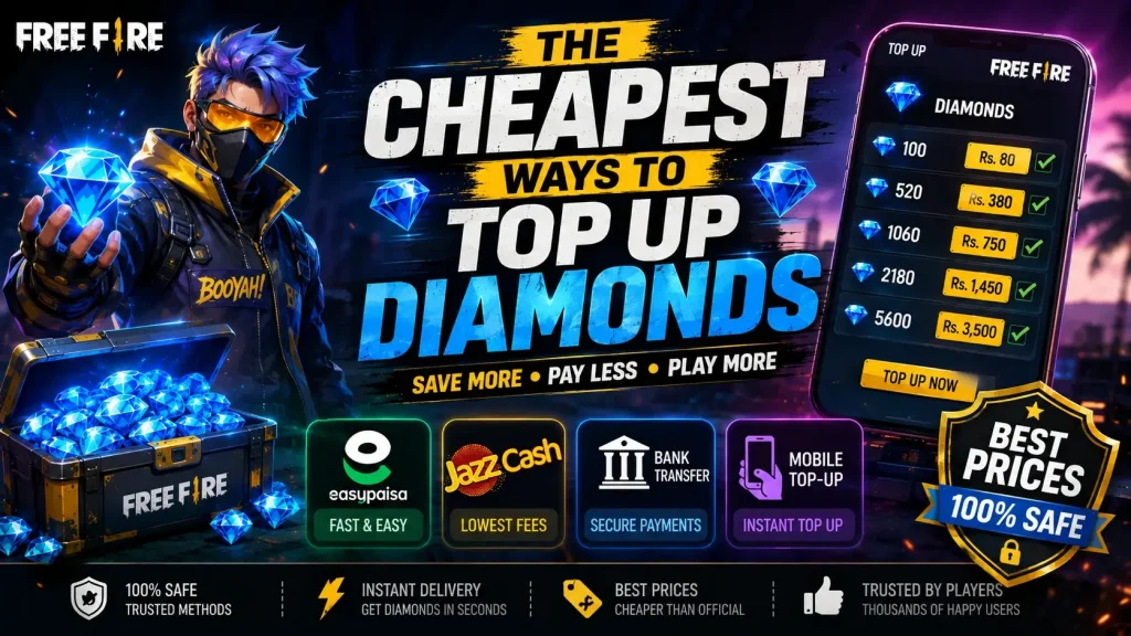 Cheapest Ways to Top Up Diamonds