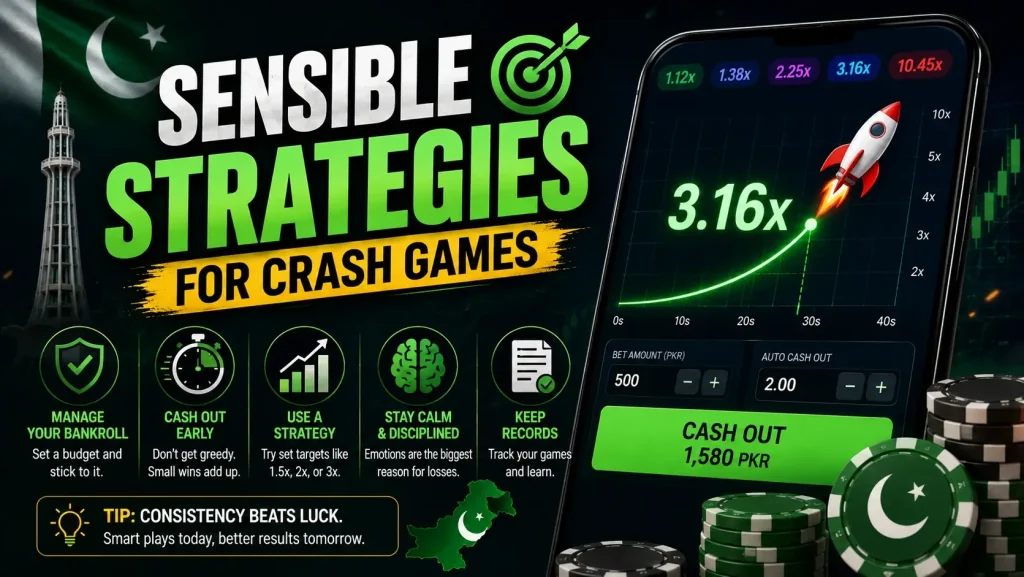 Strategies for Crash Games